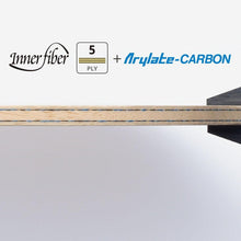 Harimoto Tomokazu Innerforce ALC Blade