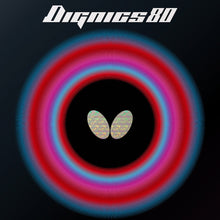 Dignics 80 Rubber