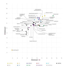 Harimoto Tomokazu Innerforce Super ALC